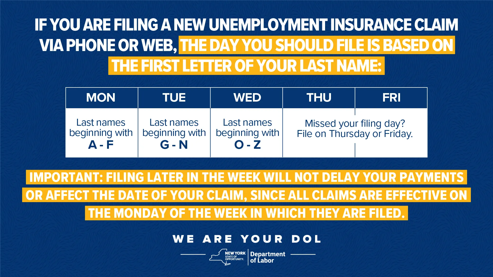 graphic about filing unemployment insurance claim in nys
